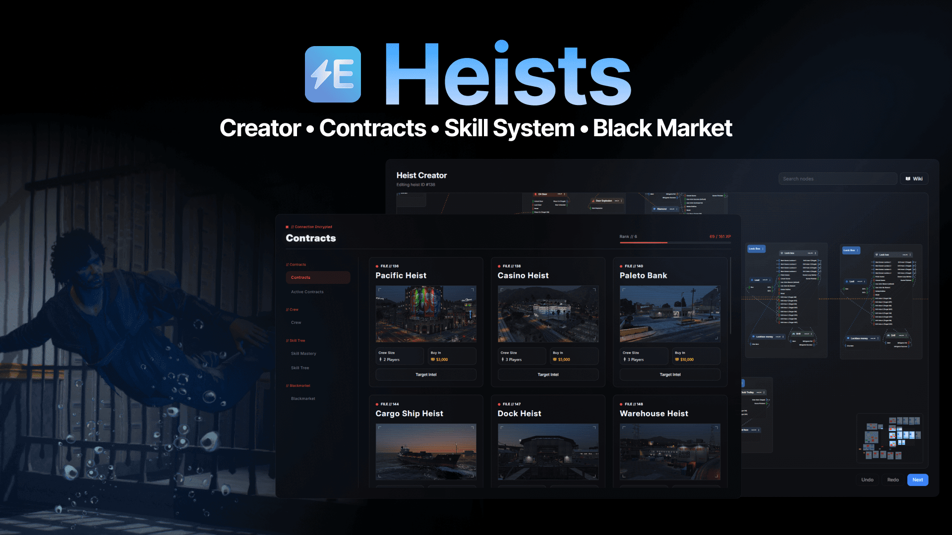Electus Heists