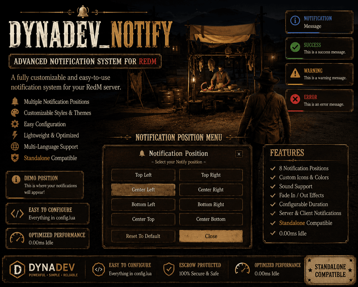 DynaDev Notification System — Premium RedM Notifications