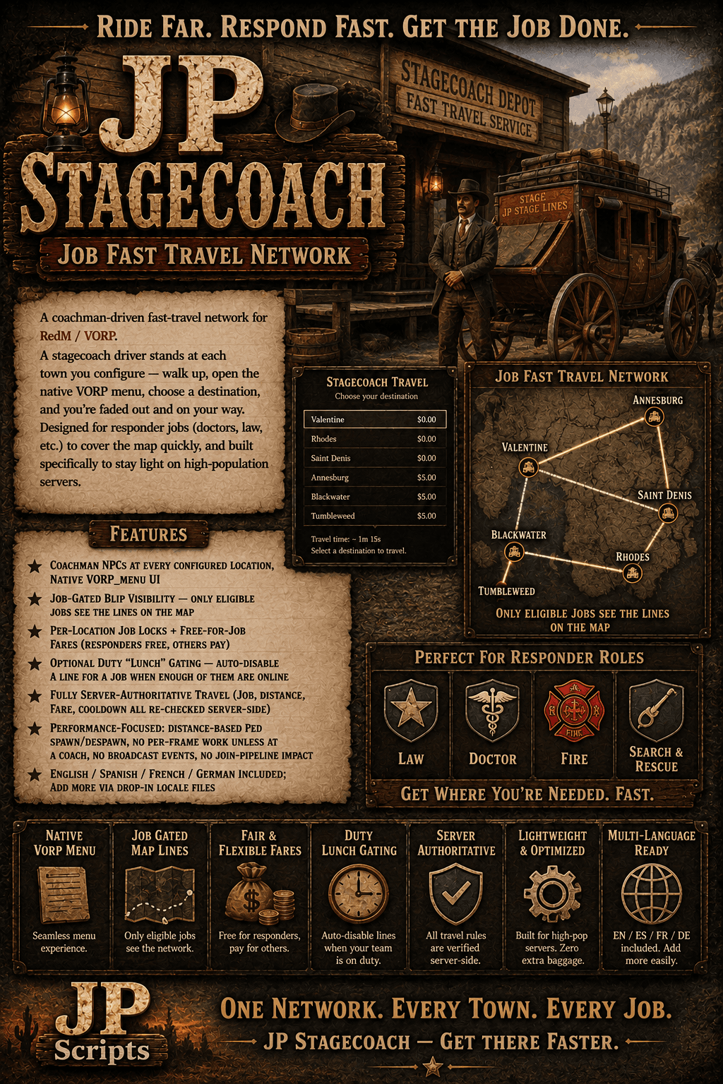 JP-Stagecoach | Job Fast Travel Network