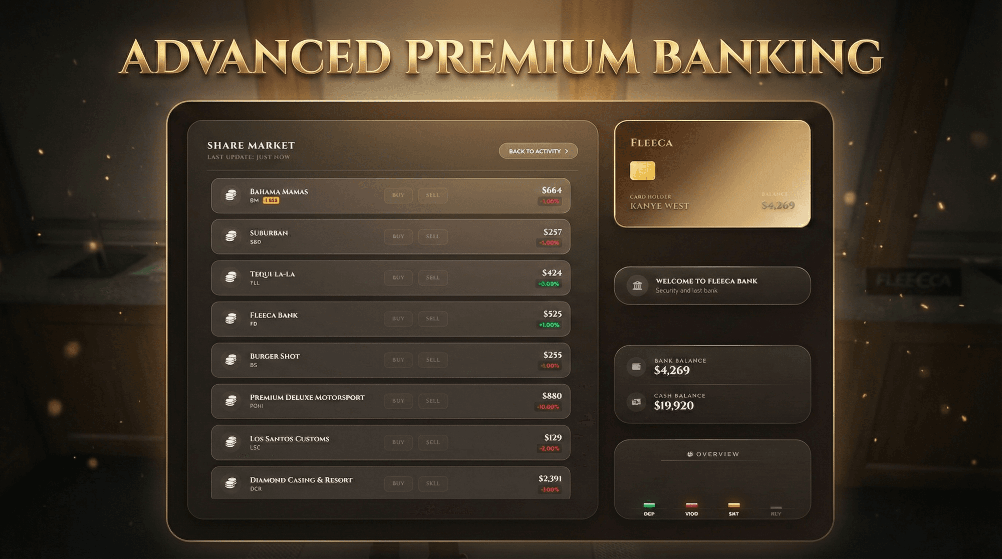 fiveLib - Advanced Premium Banking