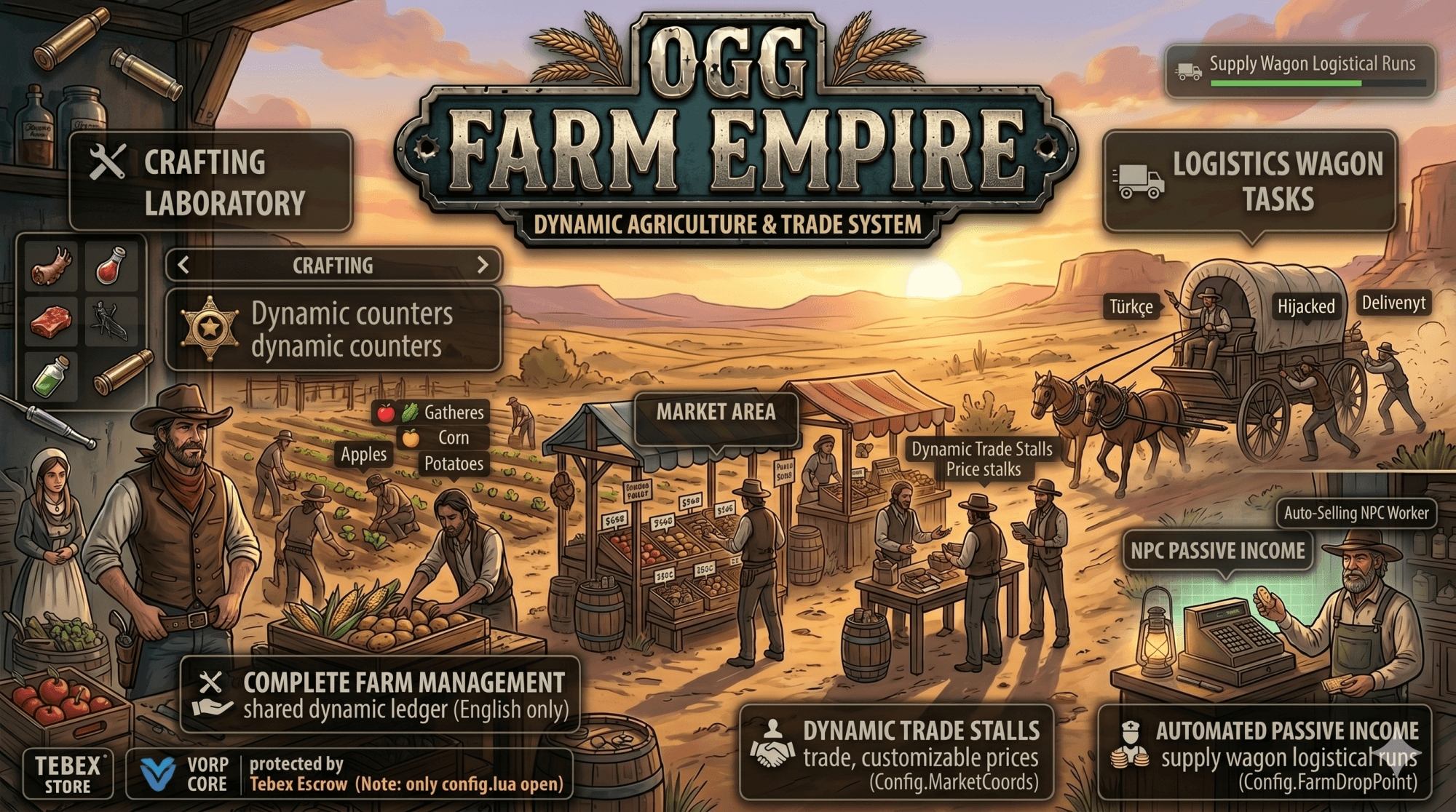 OGG Farm Empire - Dynamic Agriculture & Trade System!