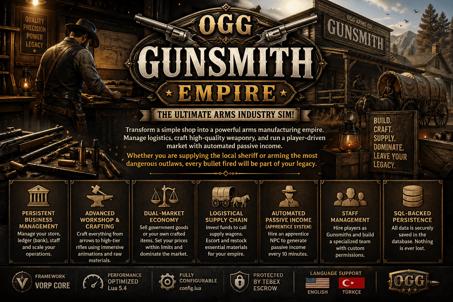 OGG Gunsmith EMPIRE - The Ultimate Arms Industry Sim!