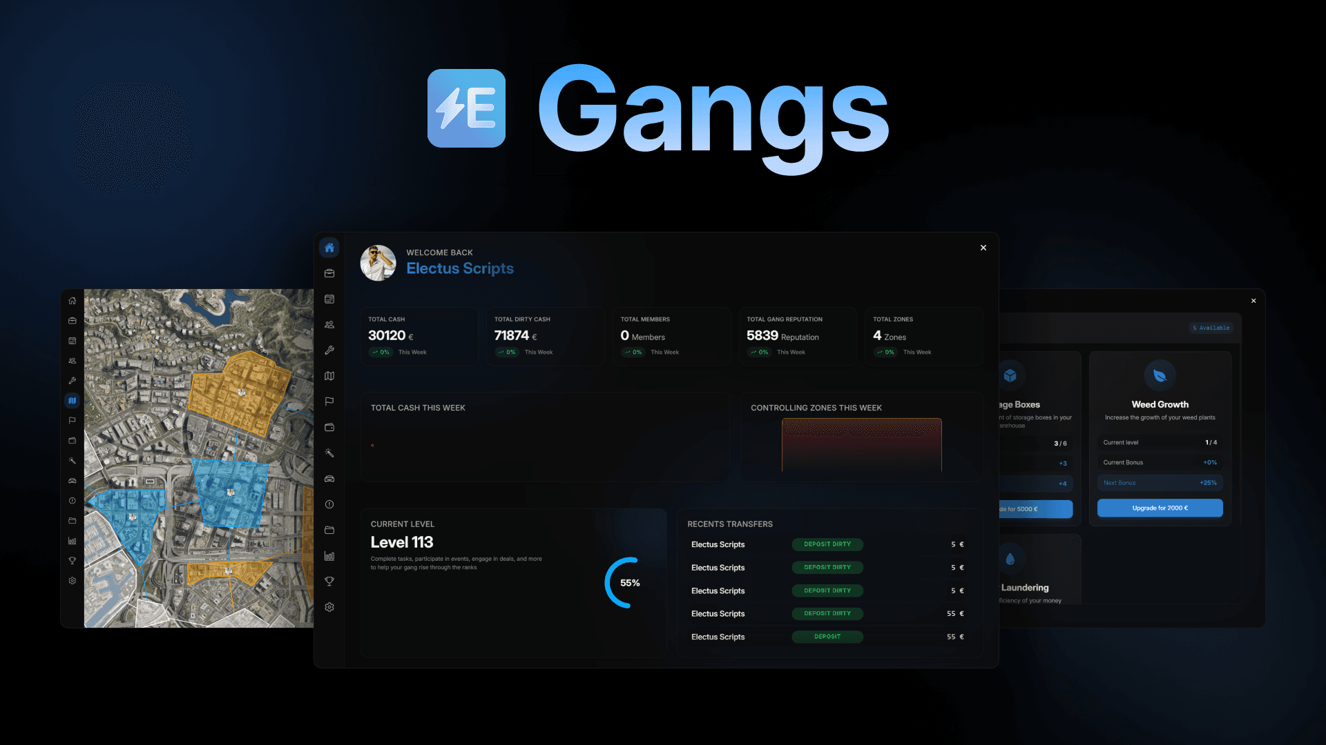 Electus Gangs
