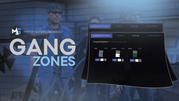 Gang zones