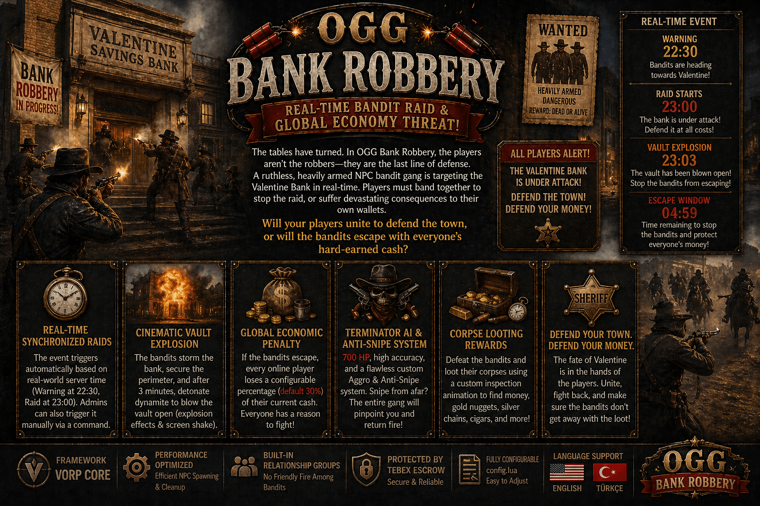 OGG BANK ROBBERY - Real-Time Bandit Raid & Global Economy Threat!