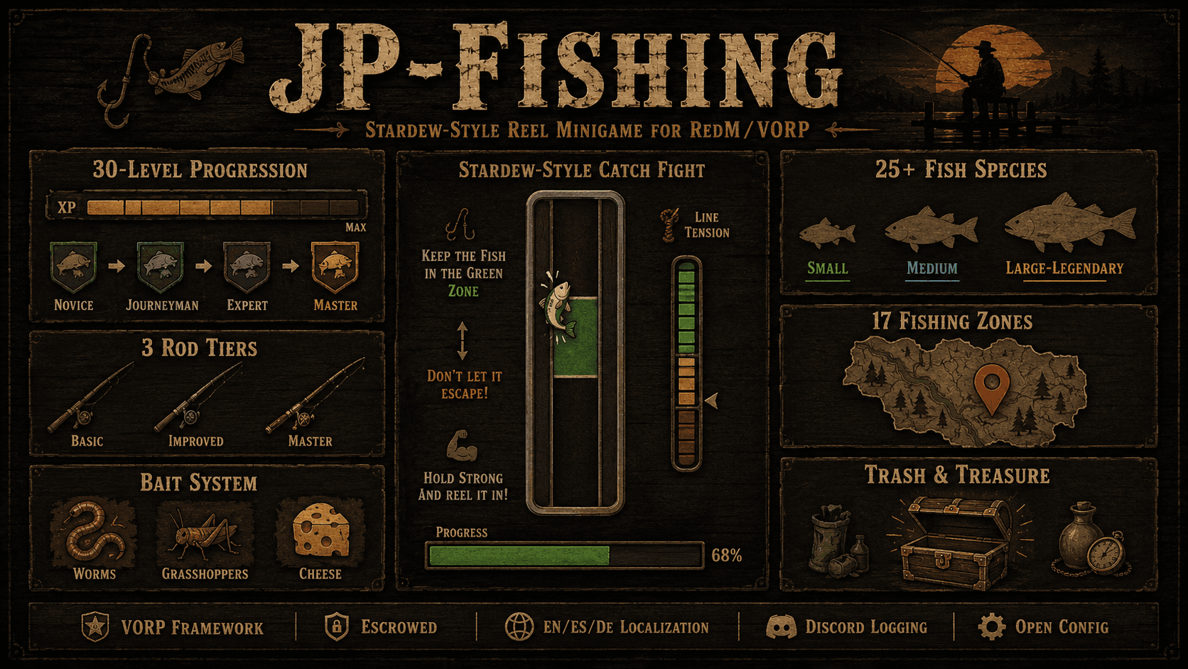 JP-Fishing | Stardew Inspired Minigame