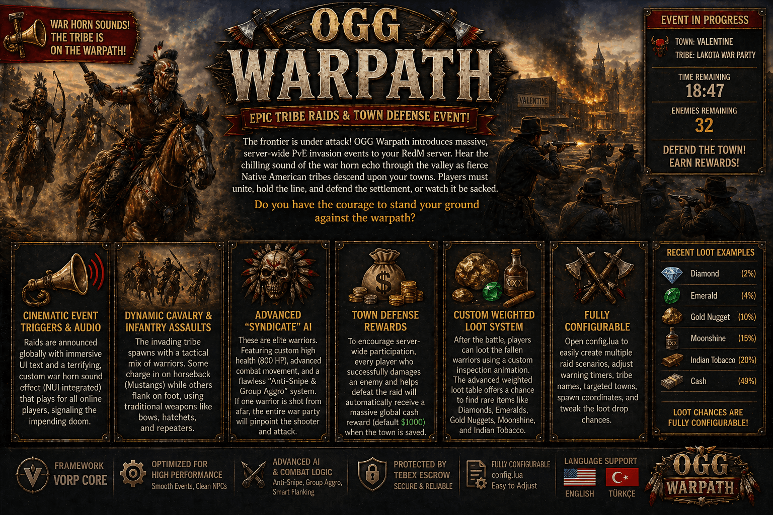 OGG WARPATH - Epic Tribe Raids & Town Defense Event!