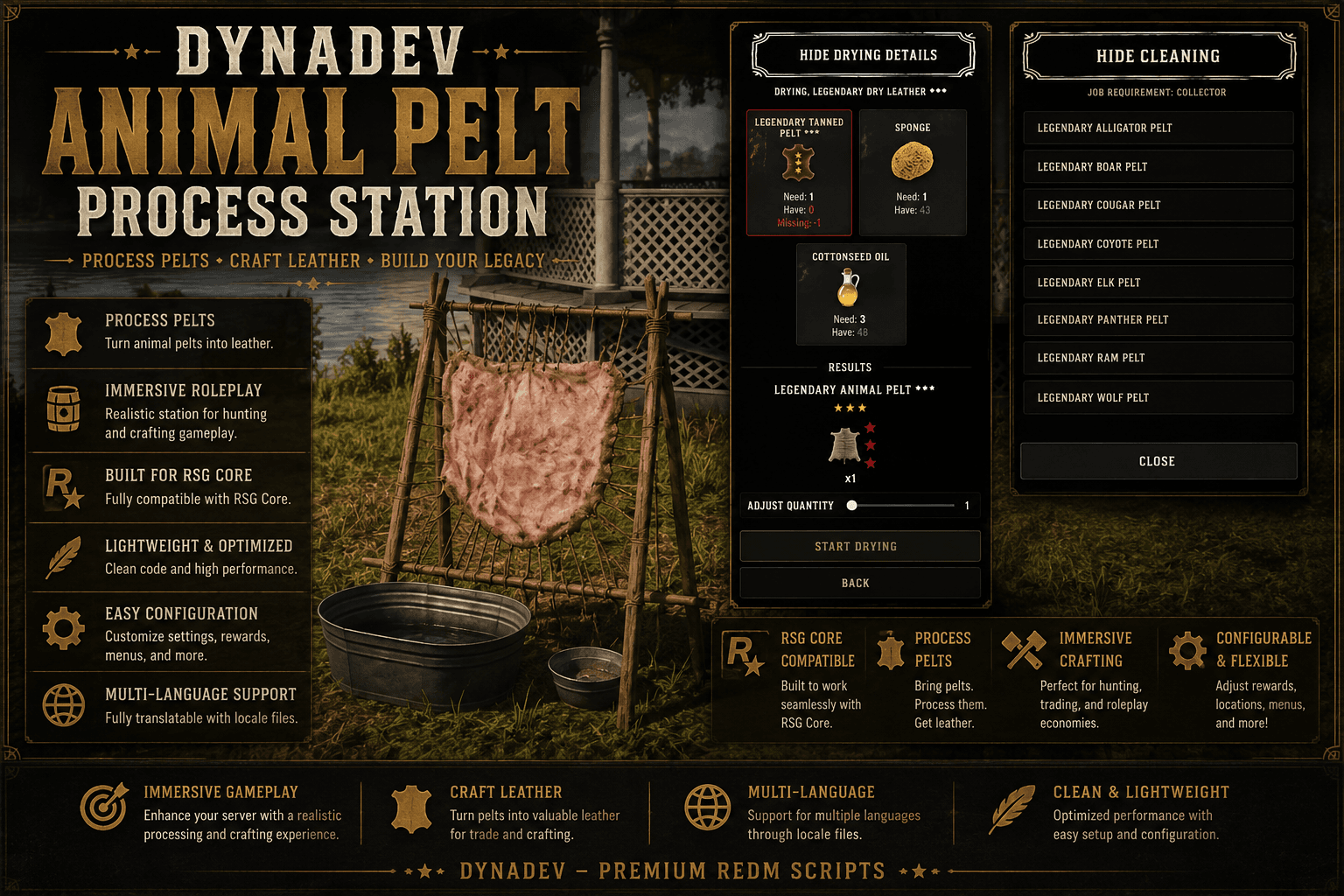 DynaDev Animal Pelt Process Station