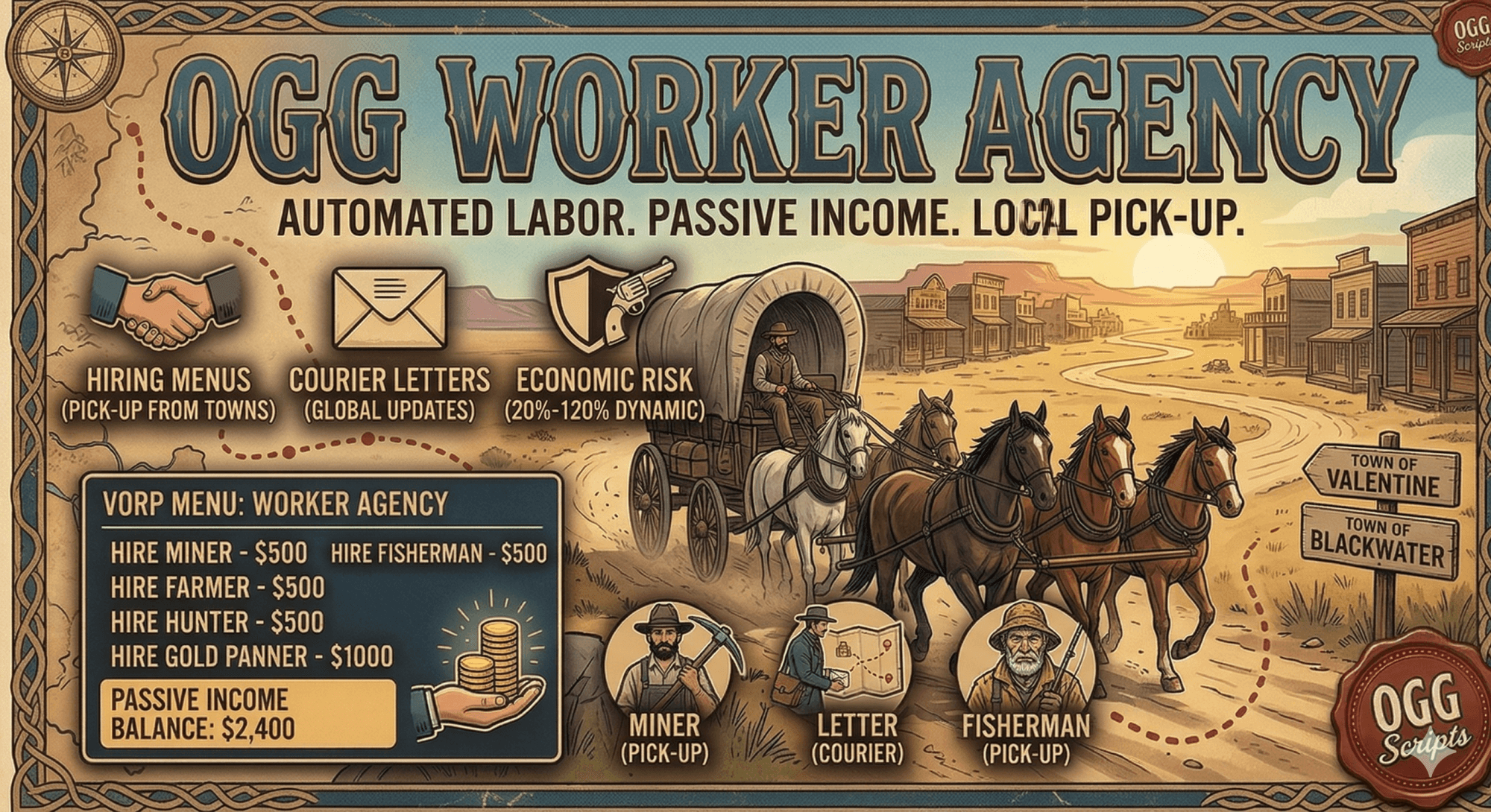 OGG Worker Agency