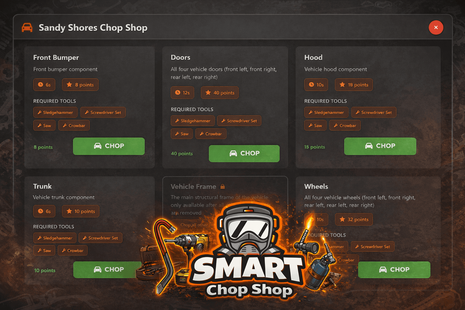 SmartScripts FiveM