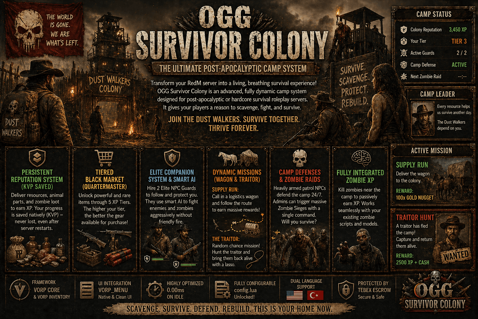 OGG Survivor Colony | The Ultimate Post-Apocalyptic Camp System