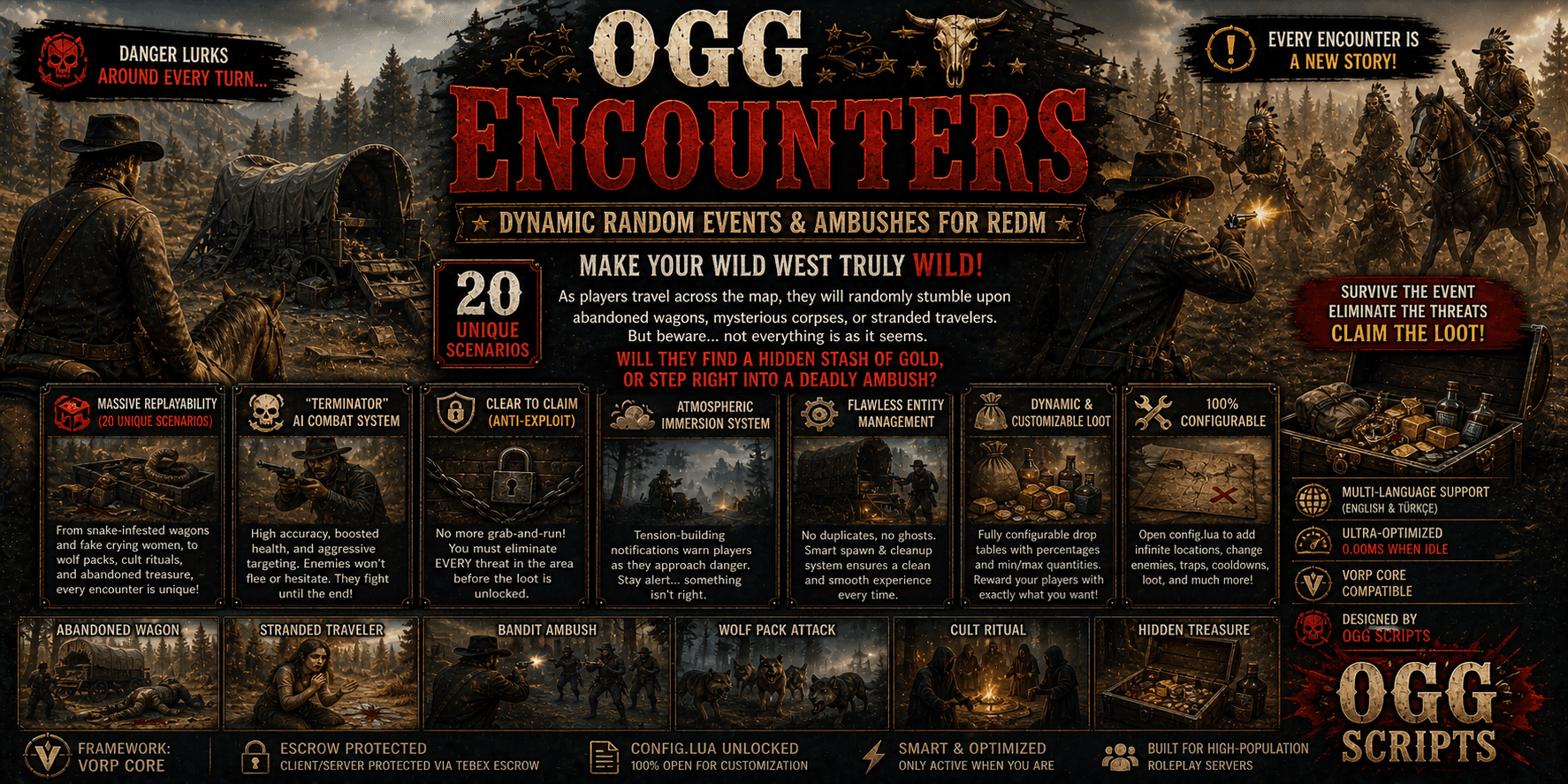 OGG Encounters: Dynamic Random Events & Ambushes