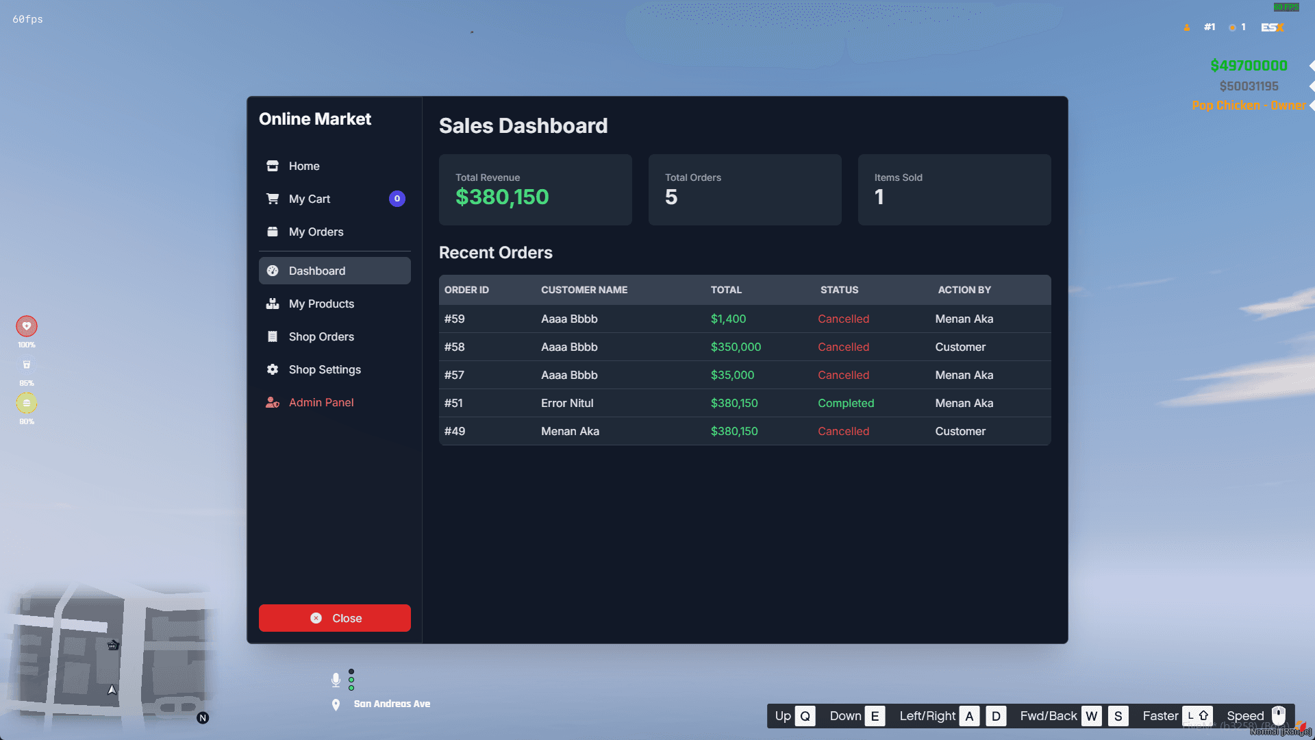 ECOMMERCE SYSTEM