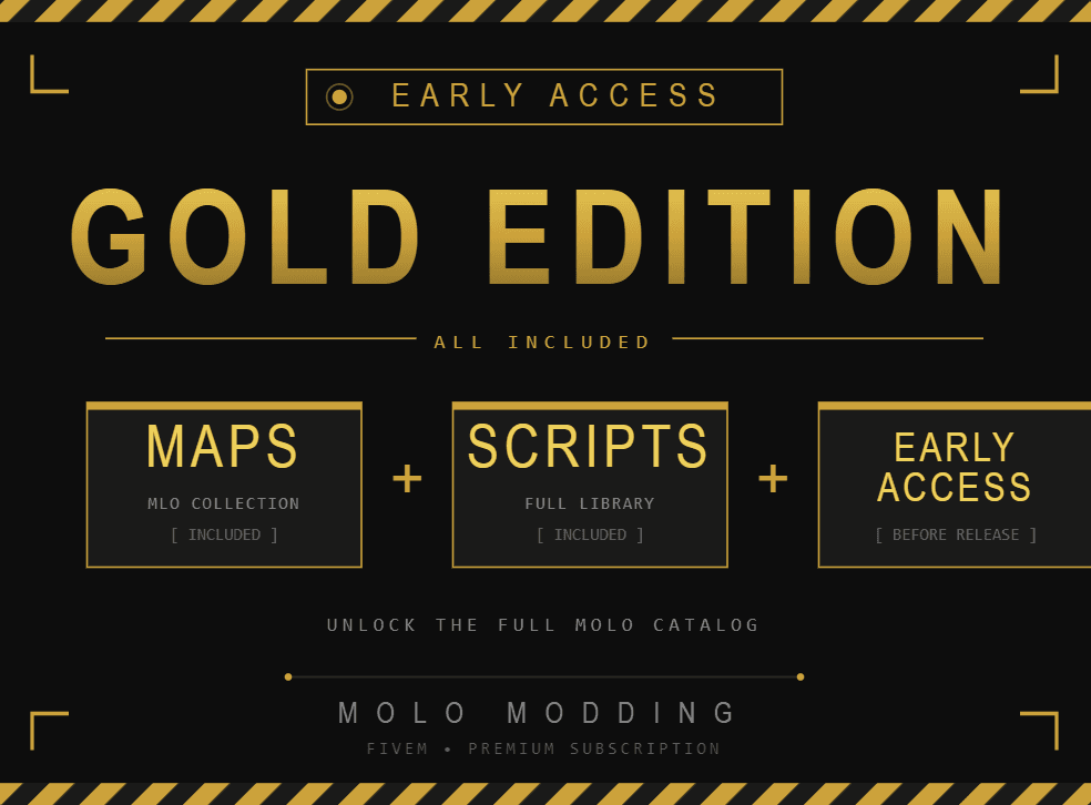 Gold – 3 months